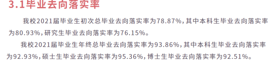 蘇州大學(xué)就業(yè)率怎么樣,就業(yè)前景好嗎？