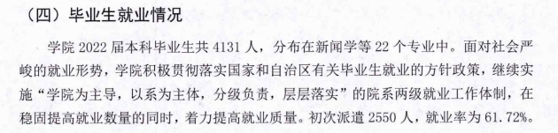 內(nèi)蒙古鴻德文理學(xué)院就業(yè)率怎么樣,就業(yè)前景好嗎？