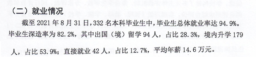 上?？萍即髮W就業(yè)率怎么樣,就業(yè)前景好嗎？