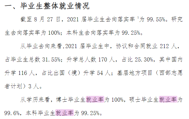 上海音樂學(xué)院就業(yè)率怎么樣,就業(yè)前景好嗎？
