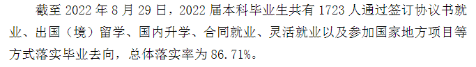 上海財(cái)經(jīng)大學(xué)就業(yè)率怎么樣,就業(yè)前景好嗎？
