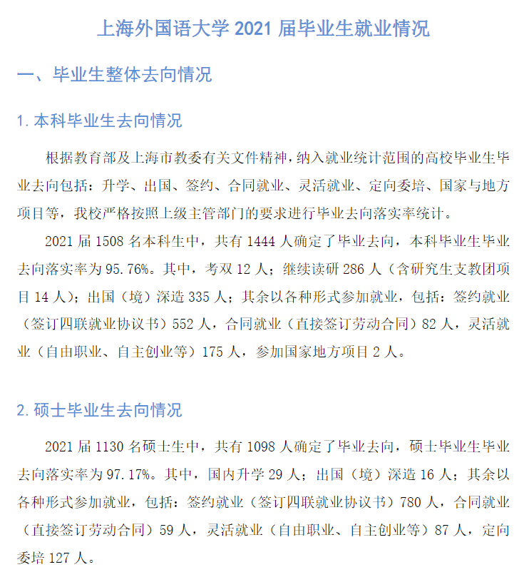上海外國語大學就業(yè)率怎么樣,就業(yè)前景好嗎？