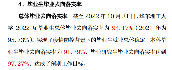 華東理工大學(xué)就業(yè)率怎么樣,就業(yè)前景好嗎？