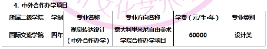 四川文化藝術(shù)學(xué)院藝術(shù)類(lèi)學(xué)費(fèi)多少錢(qián)一年(附各專(zhuān)業(yè)收費(fèi)標(biāo)準(zhǔn))