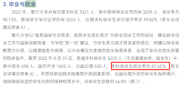 復(fù)旦大學(xué)就業(yè)率怎么樣,就業(yè)前景好嗎？
