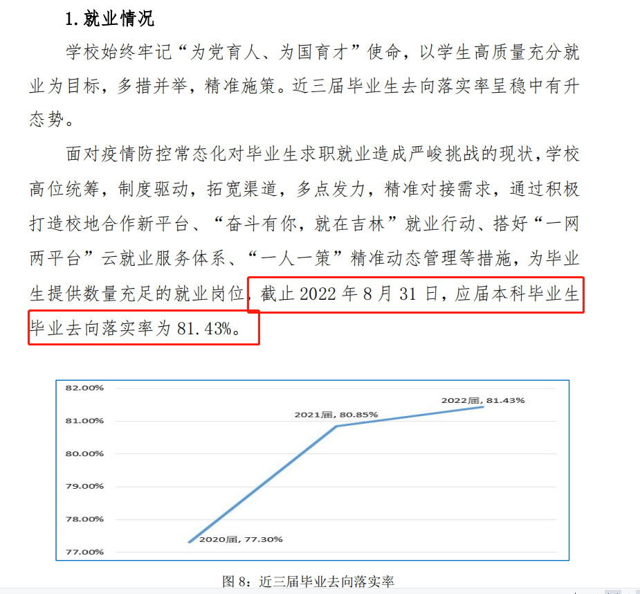 延邊大學(xué)就業(yè)率怎么樣,就業(yè)前景好嗎？