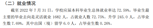 太原學(xué)院就業(yè)率怎么樣,就業(yè)前景好嗎？