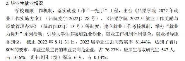 呂梁學(xué)院就業(yè)率怎么樣,就業(yè)前景好嗎？
