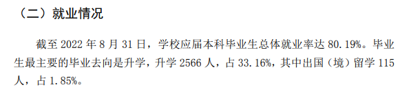 太原理工大學就業(yè)率怎么樣,就業(yè)前景好嗎？