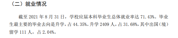 太原理工大學就業(yè)率怎么樣,就業(yè)前景好嗎？