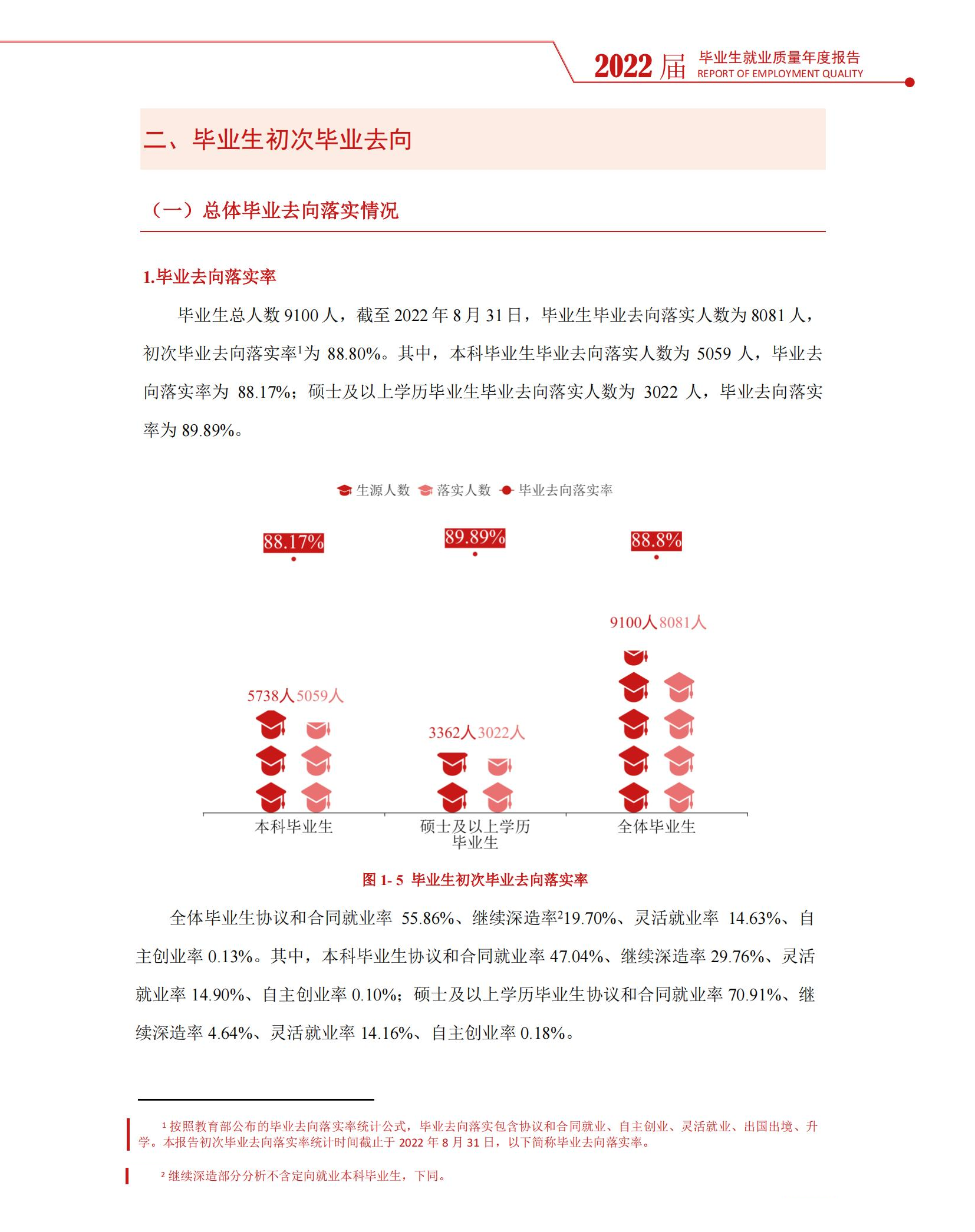 湖南師范大學(xué)就業(yè)率怎么樣,就業(yè)前景好嗎？