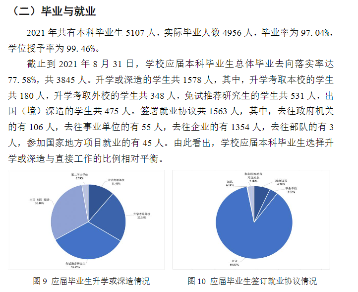 中南財(cái)經(jīng)政法大學(xué)就業(yè)率怎么樣,就業(yè)前景好嗎？