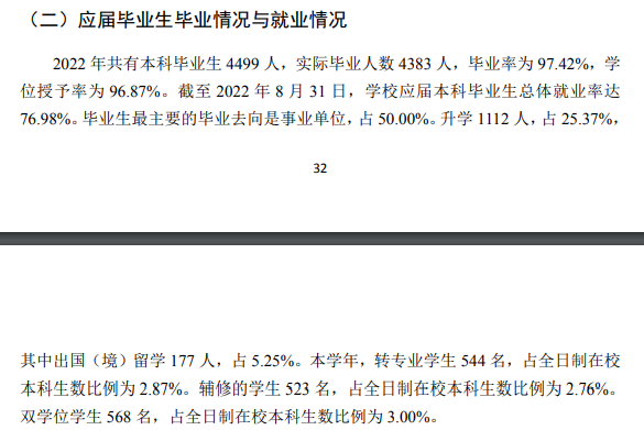 華中師范大學(xué)就業(yè)率怎么樣,就業(yè)前景好嗎？