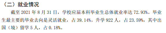 山西師范大學就業(yè)率怎么樣,就業(yè)前景好嗎？