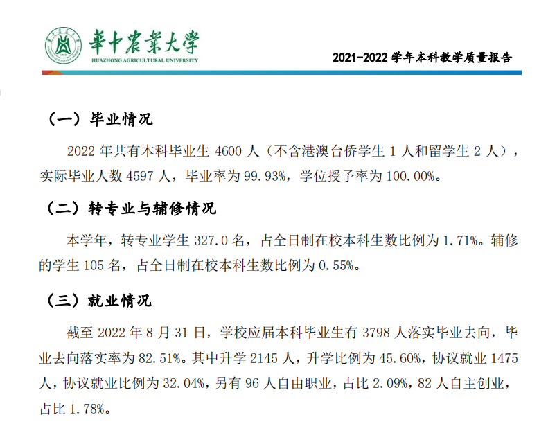 華中農(nóng)業(yè)大學(xué)就業(yè)率怎么樣,就業(yè)前景好嗎？