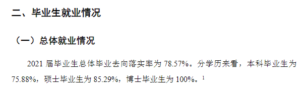 山西醫(yī)科大學就業(yè)率怎么樣,就業(yè)前景好嗎？