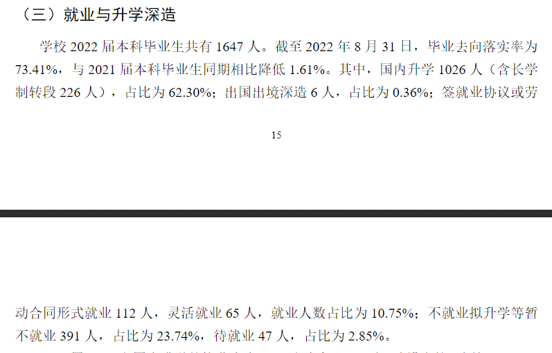 哈爾濱醫(yī)科大學(xué)就業(yè)率怎么樣,就業(yè)前景好嗎？
