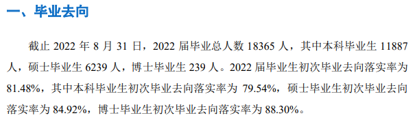 鄭州大學(xué)就業(yè)率怎么樣,就業(yè)前景好嗎？