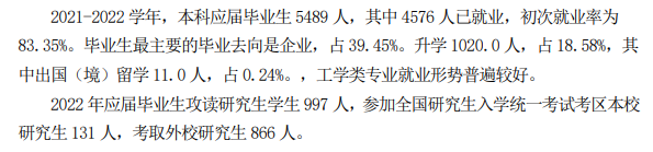 太原科技大學(xué)就業(yè)率怎么樣,就業(yè)前景好嗎？