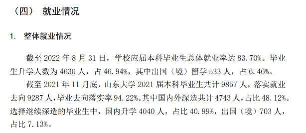 山東大學就業(yè)率怎么樣,就業(yè)前景好嗎？