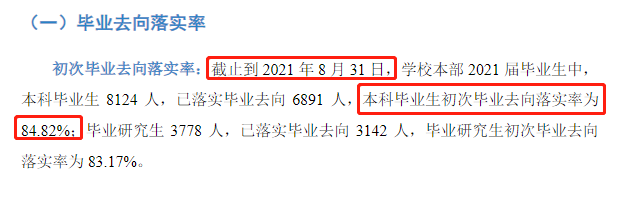 南昌大學(xué)就業(yè)率怎么樣,就業(yè)前景好嗎？