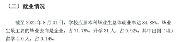 河北工程技術(shù)學(xué)院就業(yè)率怎么樣,就業(yè)前景好嗎?