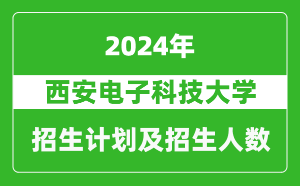 西安電子科技大學(xué)2024年在寧夏的招生計(jì)劃及招生人數(shù)