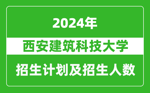 西安建筑科技大學2024年在西藏的招生計劃及招生人數(shù)