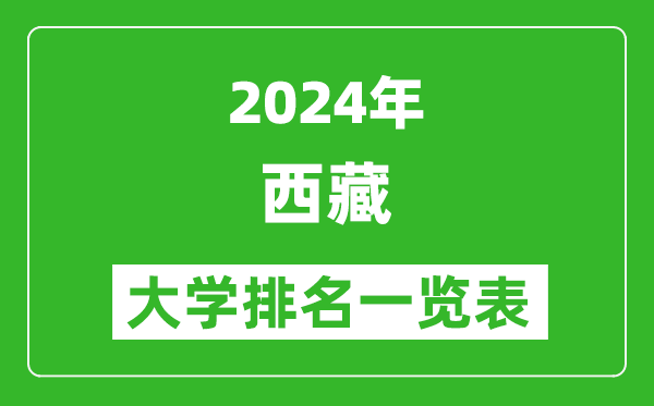 2024年西藏所有大學(xué)排名一覽表(7所)
