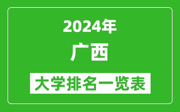 2024年廣西所有大學(xué)排名一覽表(85所)