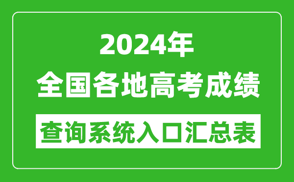 2024年全國(guó)各地高考成績(jī)查詢系統(tǒng)入口匯總表(完整版)
