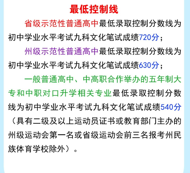 2024年湘西土家族苗族自治州中考錄取分?jǐn)?shù)線,湘西土家族苗族自治州中考多少分能上高中？
