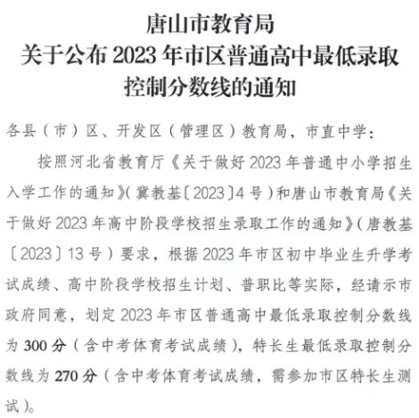 2024年唐山中考錄取分?jǐn)?shù)線,唐山中考多少分能上高中？