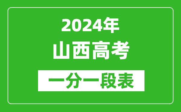 2024山西高考一分一段表,高考位次排名查詢(完整版)