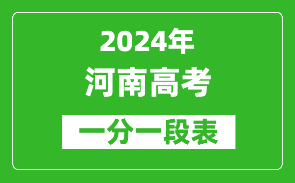 2024河南高考一分一段表,高考位次排名查詢(完整版)