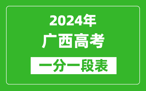 2024廣西高考一分一段表,高考位次排名查詢(完整版)