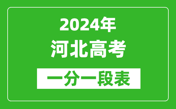 2024河北高考一分一段表,高考位次排名查詢(完整版)