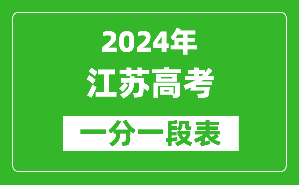 2024江蘇高考一分一段表,高考位次排名查詢(完整版)