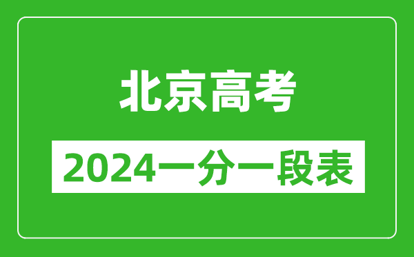 北京高考分?jǐn)?shù)線2024年一分一段表(高考成績(jī)分?jǐn)?shù)段)