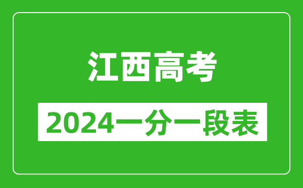 江西高考分數線2024年一分一段表(物理類+歷史類)