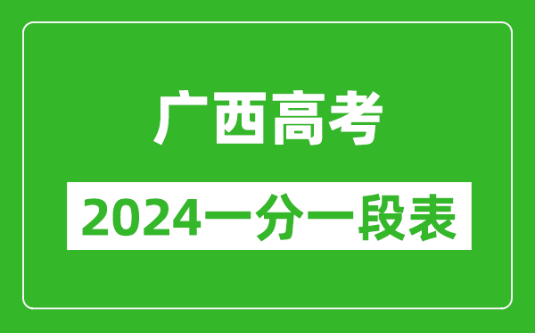 廣西高考分?jǐn)?shù)線2024年一分一段表(物理類(lèi)+歷史類(lèi))