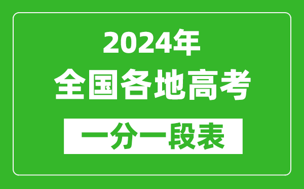 2024全國各地高考一分一段表,各省市高考位次排名查詢