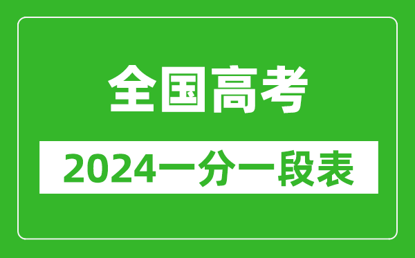 全國高考分數(shù)線2024年一分一段表(31省市匯總)