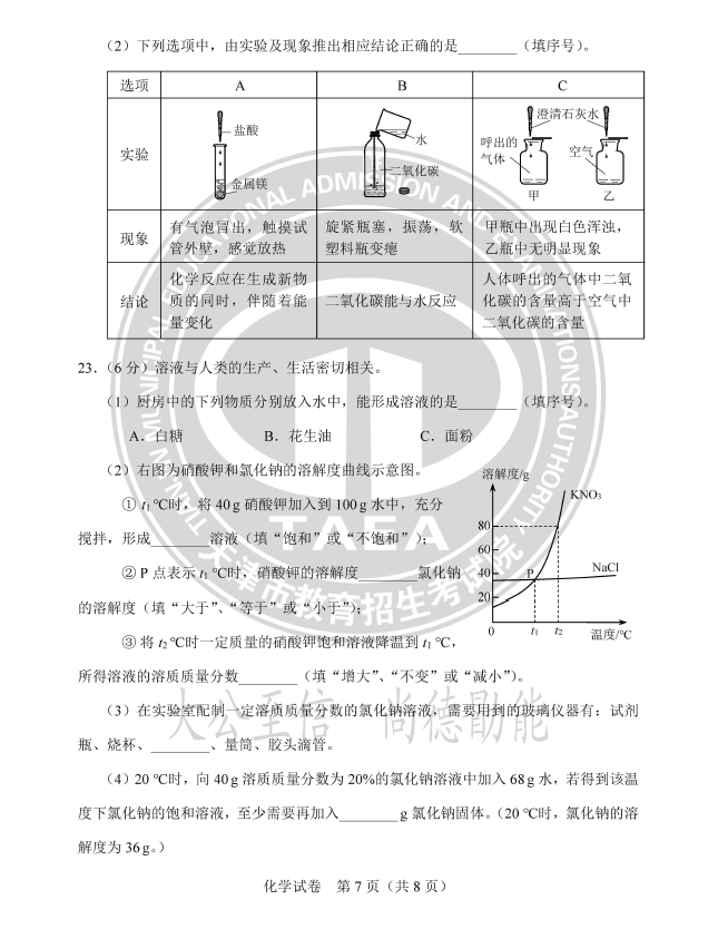 2024年天津中考化學試卷真題及答案解析
