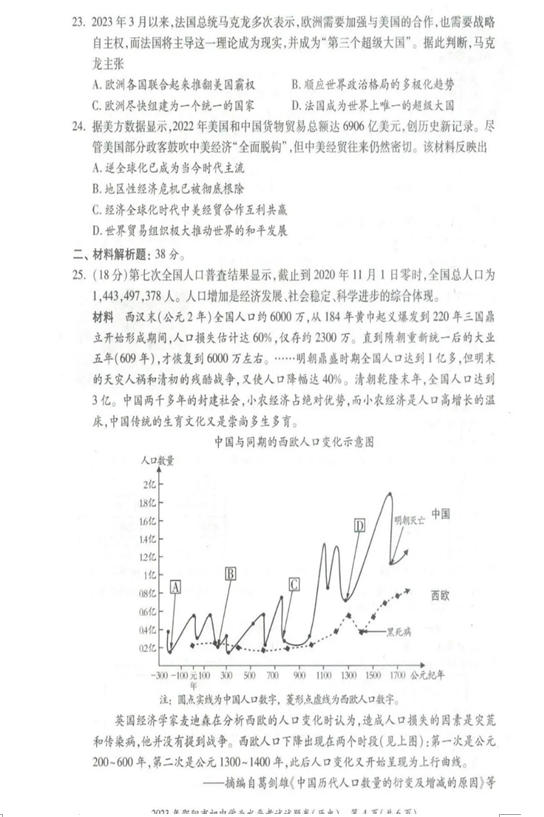 2024年邵陽(yáng)中考?xì)v史試卷真題及答案解析