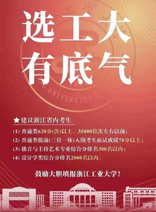 2024浙江高考省內(nèi)外各大學(xué)預(yù)估分?jǐn)?shù)線(xiàn)匯總(含預(yù)估位次和分?jǐn)?shù)線(xiàn))