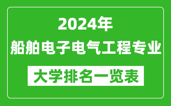 2024年全國(guó)船舶電子電氣工程專業(yè)大學(xué)排名一覽表