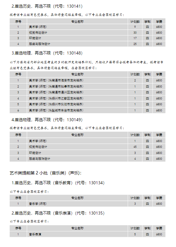 2024年南通大學各省招生計劃及各專業(yè)招生人數(shù)是多少