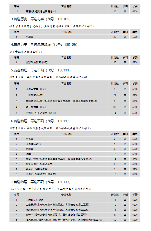 2024年南通大學各省招生計劃及各專業(yè)招生人數(shù)是多少