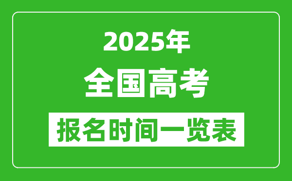 2025年全國各省市高考報名時間一覽表(附報名入口)